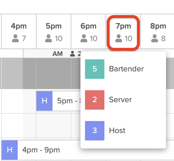 Creating Publishing a Schedule in 7shifts Web 7shifts