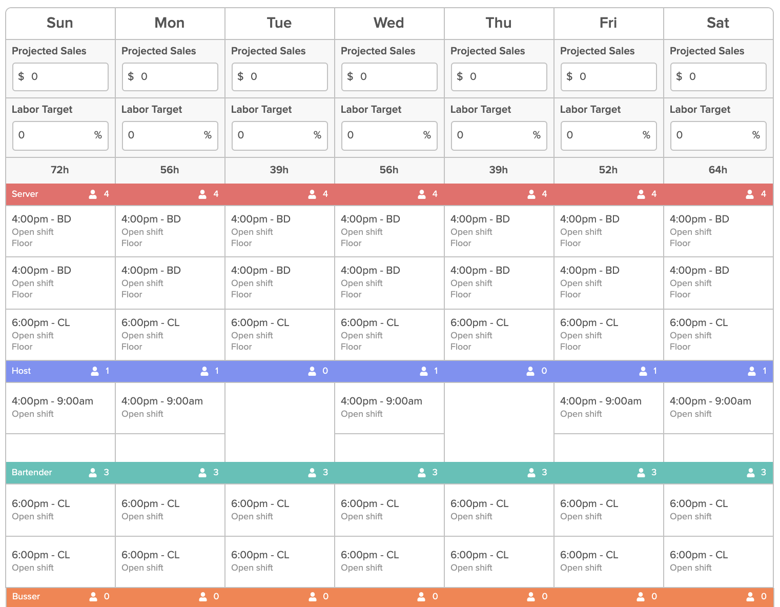 Shift Card Types in the Calendar – Shyft User Resources