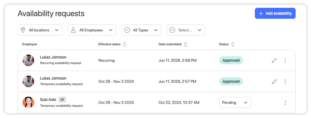 review availability requests